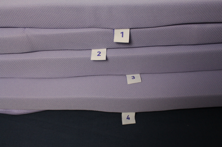 De vier lagen van de Forever Pillow